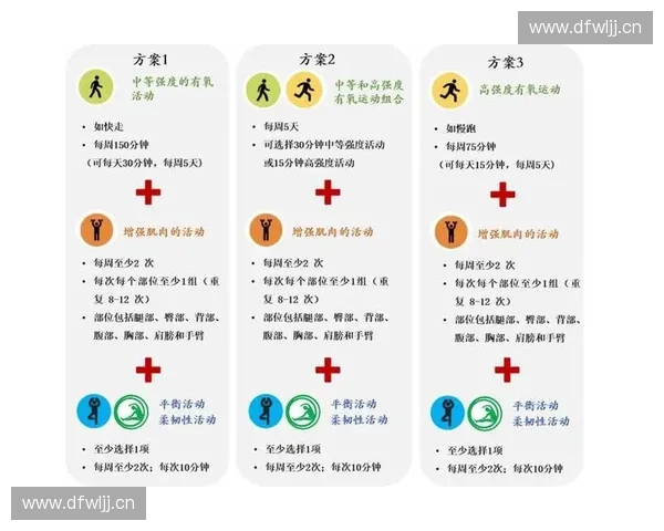 聚焦心肺功能提升全面解析健康呼吸与心脏耐力科学训练方法策略新