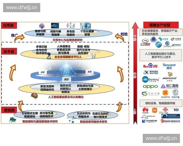 基于智能传感与数据分析的体育健康监测系统研究与应用模式探索
