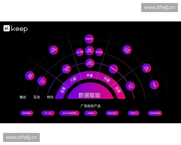 体育流量驱动新经济赛事IP商业变现与粉丝增长路径全景解析策略